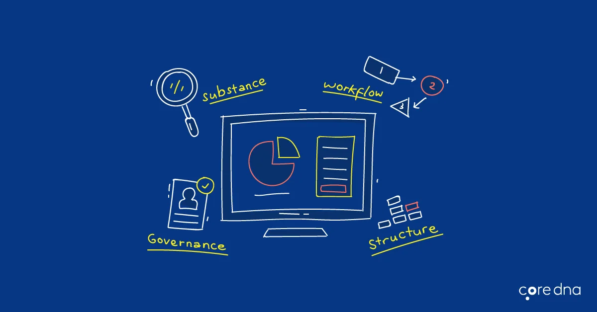 The Content Strategy?