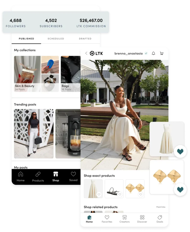 ltk shoppable posts