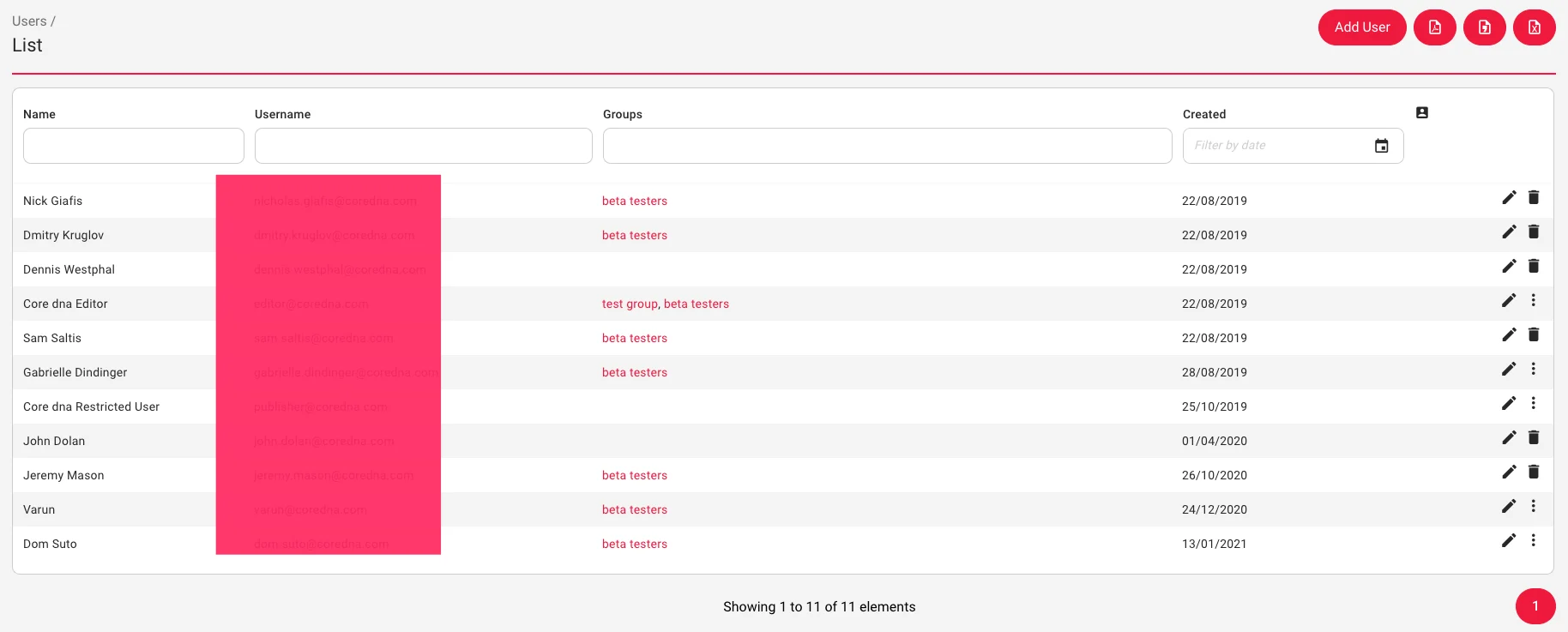 User management dashboard displaying a list of users with names, usernames, and groups.