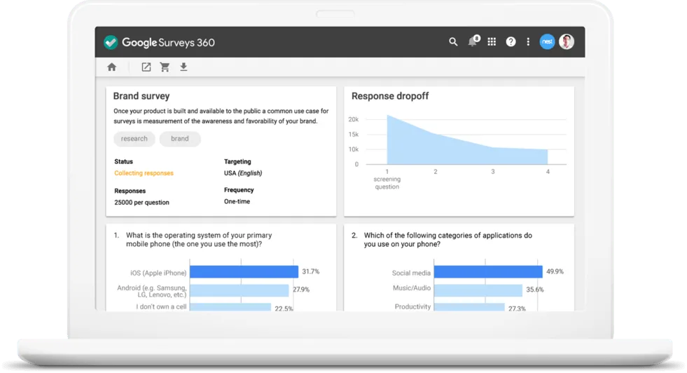 Google Surveys 360 dashboard displayed on a laptop screen.