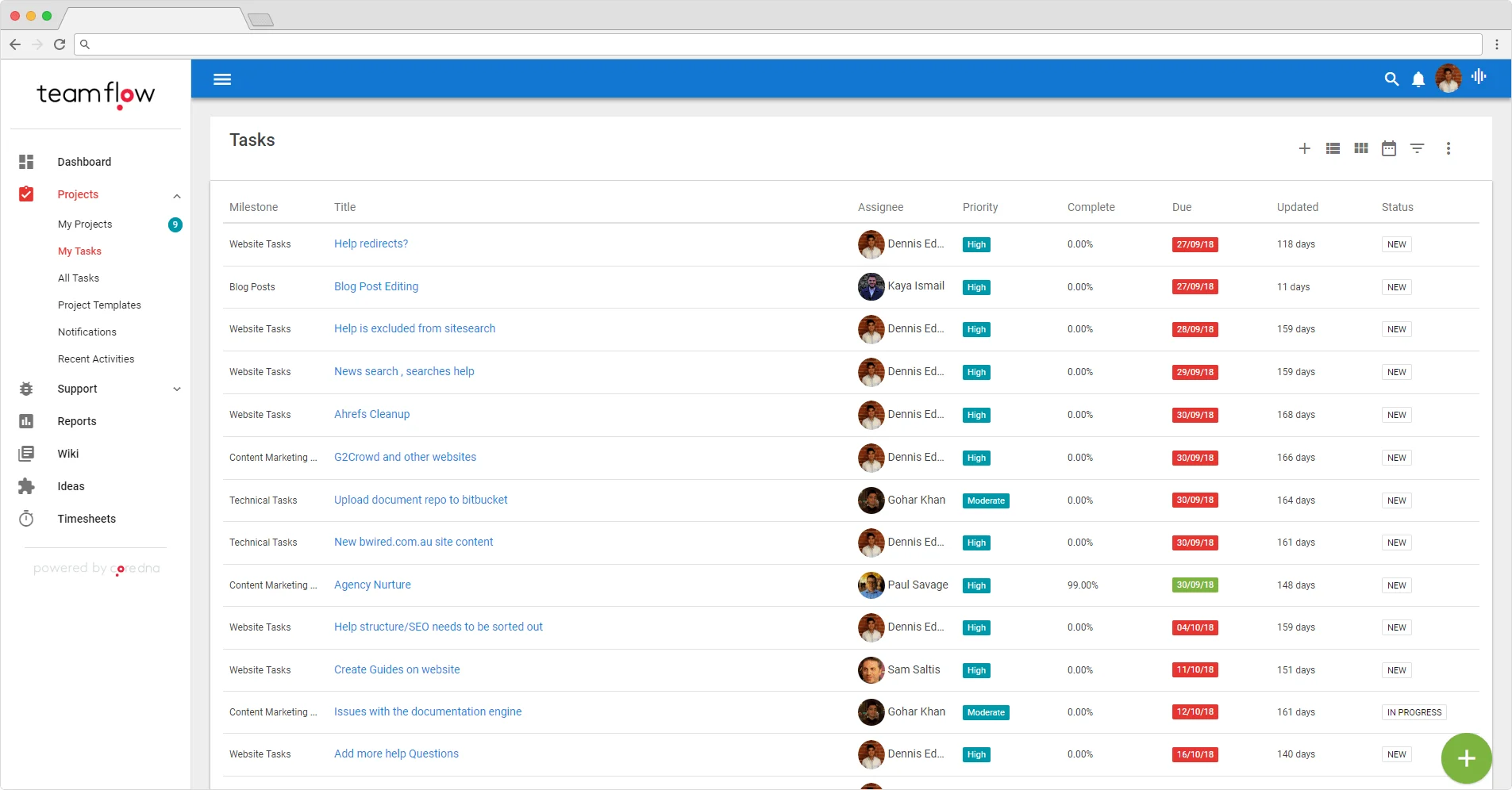 Task management dashboard interface showing task list, priorities, and statuses.